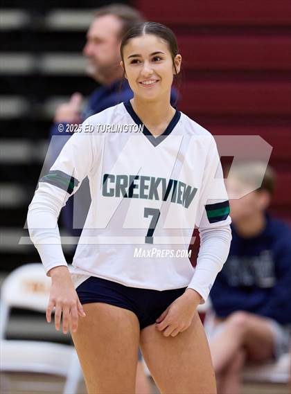 Thumbnail 2 in Creekview @ Lassiter photogallery.