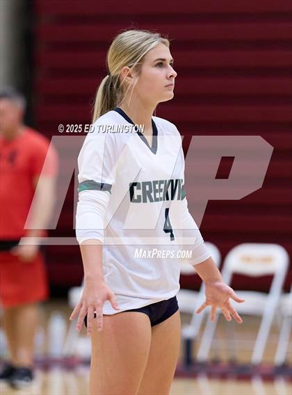 Thumbnail 1 in Creekview @ Lassiter photogallery.