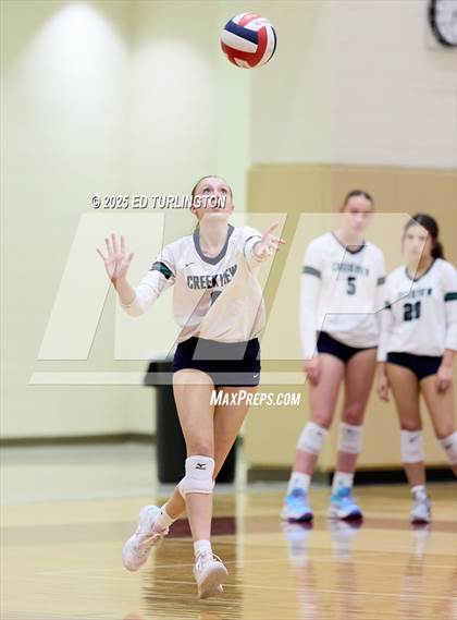 Thumbnail 1 in Creekview @ Lassiter photogallery.