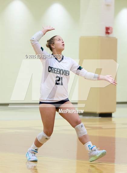 Thumbnail 3 in Creekview @ Lassiter photogallery.