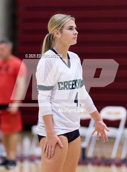 Thumbnail 3 in Creekview @ Lassiter photogallery.