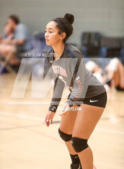 Thumbnail 2 in Bradshaw Mountain vs Poston Butte (Chandler Prep Invite)  photogallery.
