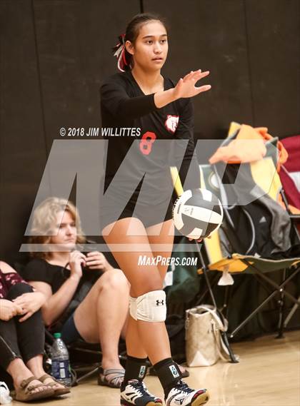 Thumbnail 2 in Bradshaw Mountain vs Poston Butte (Chandler Prep Invite)  photogallery.