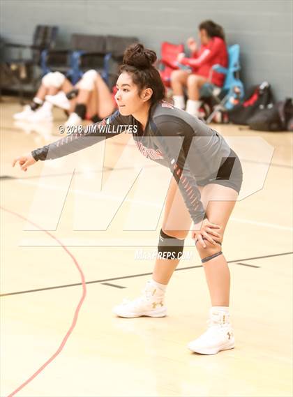 Thumbnail 2 in Bradshaw Mountain vs Poston Butte (Chandler Prep Invite)  photogallery.