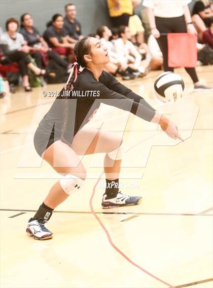 Thumbnail 3 in Bradshaw Mountain vs Poston Butte (Chandler Prep Invite)  photogallery.