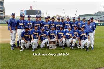 Thumbnail 1 in Charter Oak vs. El Segundo (D4 Sec. Final) photogallery.