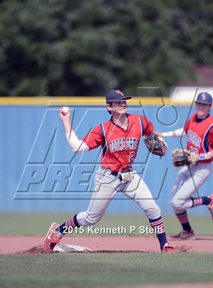 Thumbnail 1 in Notre Dame vs St. Charles  Catholic (LHSAA 3A 2nd Round Playoff) photogallery.