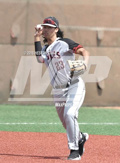 Thumbnail 3 in Etiwanda vs Notre Dame (SO) (Boras Classic - South) photogallery.