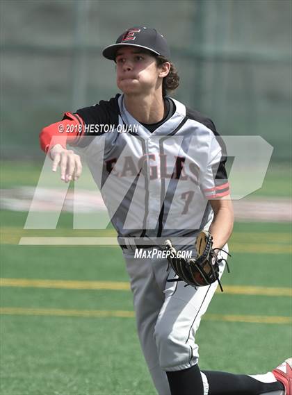 Thumbnail 1 in Etiwanda vs Notre Dame (SO) (Boras Classic - South) photogallery.