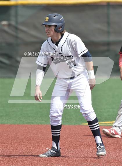 Thumbnail 1 in Etiwanda vs Notre Dame (SO) (Boras Classic - South) photogallery.