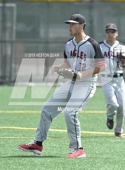 Thumbnail 1 in Etiwanda vs Notre Dame (SO) (Boras Classic - South) photogallery.