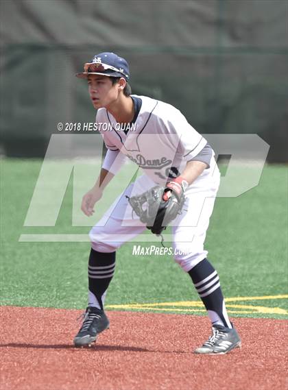 Thumbnail 3 in Etiwanda vs Notre Dame (SO) (Boras Classic - South) photogallery.