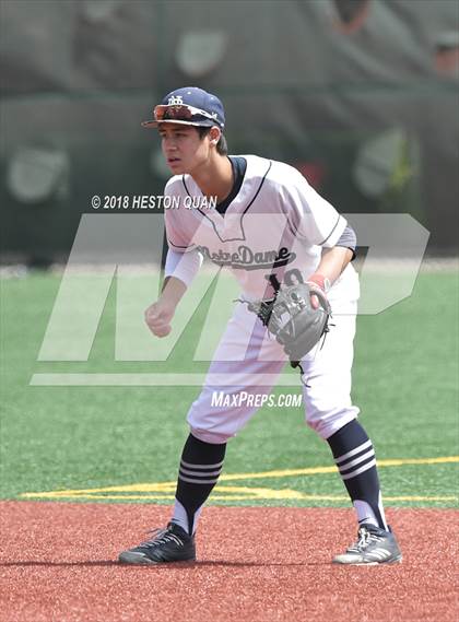 Thumbnail 3 in Etiwanda vs Notre Dame (SO) (Boras Classic - South) photogallery.