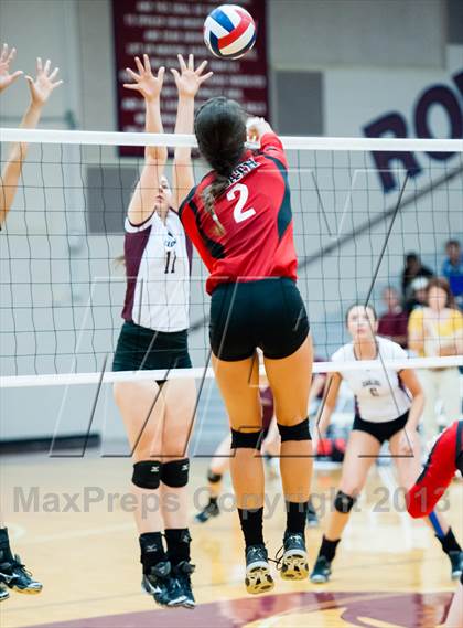 Thumbnail 1 in Rockwall-Heath vs Rowlett photogallery.