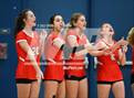 Photo from the gallery "University @ Tamalpais (CIF NCS D3 Playoff)"