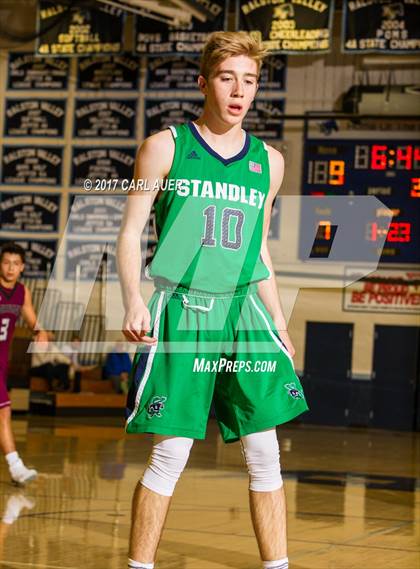 Thumbnail 2 in Standley Lake vs. Horizon (Ralston Valley RoundUp) photogallery.