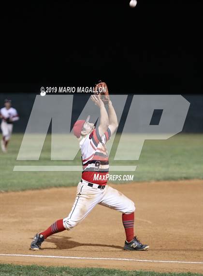Thumbnail 3 in Sharyland vs Palmview (UIL 5A Regional Quarterfinal)  photogallery.