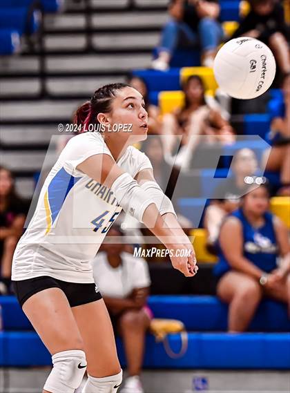Thumbnail 2 in Workman @ Charter Oak photogallery.
