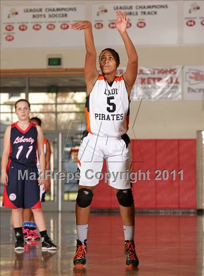 Thumbnail 1 in Pittsburg vs. Liberty (West Coast Holiday Classic) photogallery.