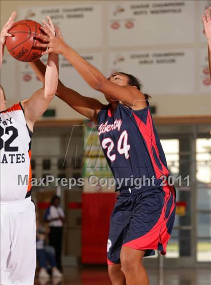 Thumbnail 2 in Pittsburg vs. Liberty (West Coast Holiday Classic) photogallery.