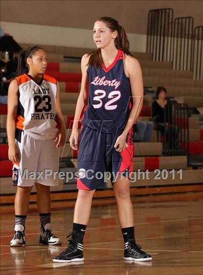 Thumbnail 1 in Pittsburg vs. Liberty (West Coast Holiday Classic) photogallery.