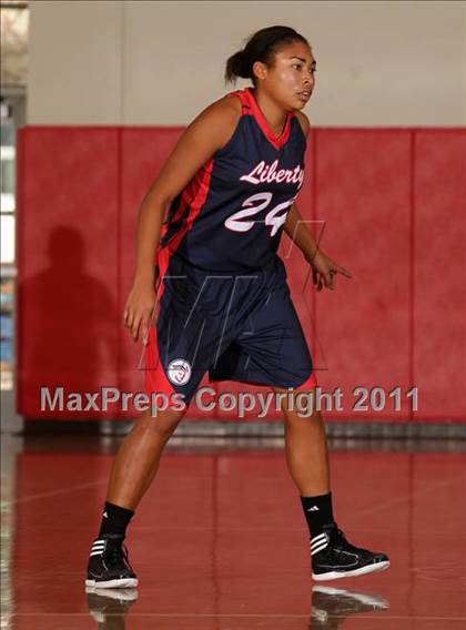 Thumbnail 1 in Pittsburg vs. Liberty (West Coast Holiday Classic) photogallery.