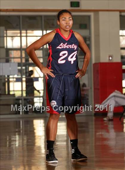 Thumbnail 1 in Pittsburg vs. Liberty (West Coast Holiday Classic) photogallery.