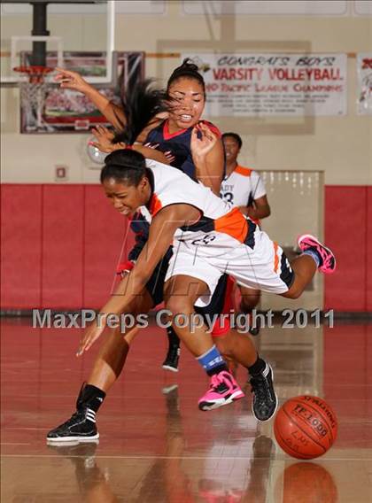 Thumbnail 1 in Pittsburg vs. Liberty (West Coast Holiday Classic) photogallery.
