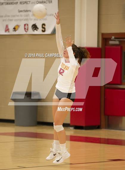 Thumbnail 1 in Mountain Pointe @ Chaparral photogallery.