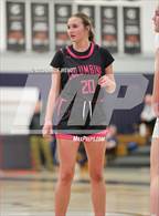 Photo from the gallery "Ralston Valley @ Columbine"