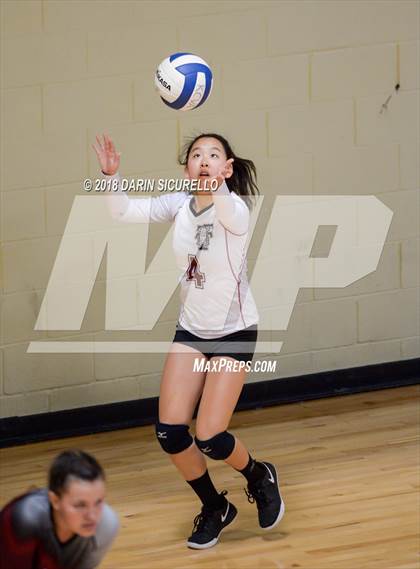 Thumbnail 3 in Torrance vs West Anchorage (NIKE Tournament of Champions) photogallery.