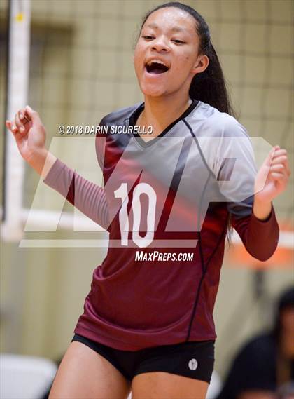 Thumbnail 3 in Torrance vs West Anchorage (NIKE Tournament of Champions) photogallery.