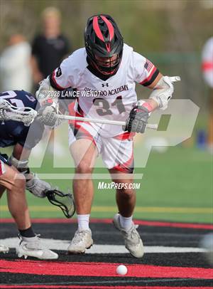 Dakota Ridge @ Colorado Academy