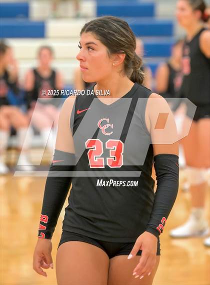 Thumbnail 1 in Dawson vs. Canyon (KISD/CFISD Tournament) photogallery.