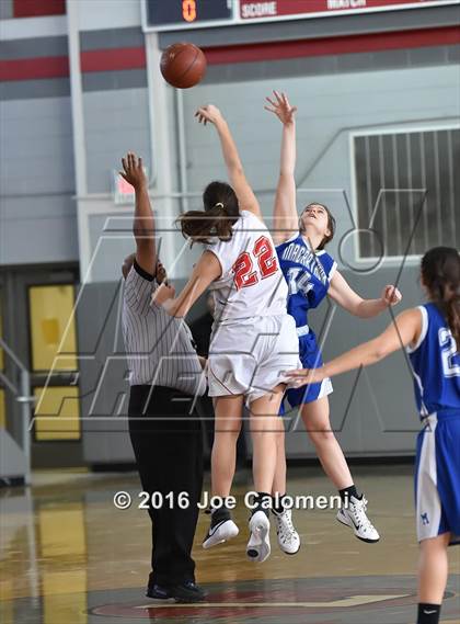Thumbnail 1 in Lee [Robert E.] vs MacArthur [Douglas] (Littleton Gym) photogallery.
