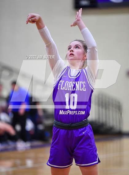 Thumbnail 2 in Rockdale vs Florence photogallery.