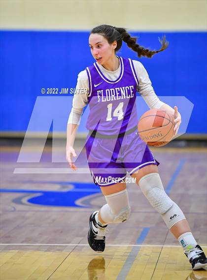 Thumbnail 2 in Rockdale vs Florence photogallery.