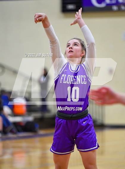 Thumbnail 3 in Rockdale vs Florence photogallery.