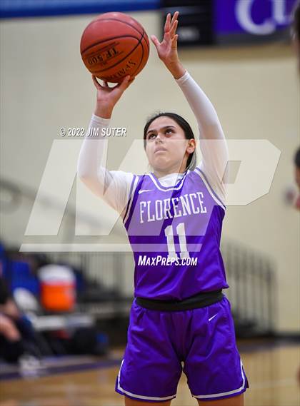 Thumbnail 3 in Rockdale vs Florence photogallery.