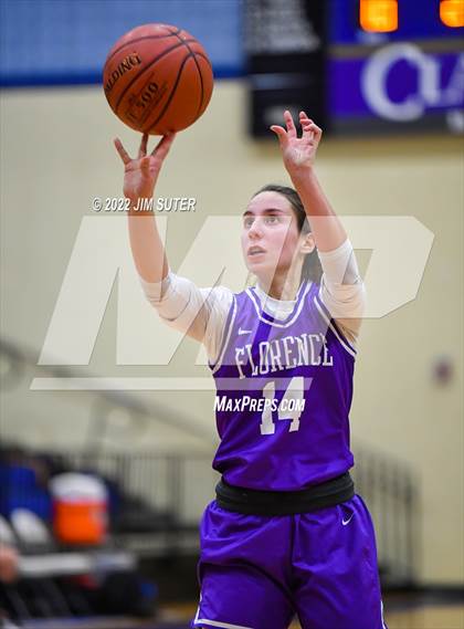 Thumbnail 3 in Rockdale vs Florence photogallery.