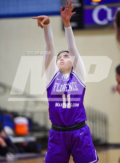 Thumbnail 1 in Rockdale vs Florence photogallery.