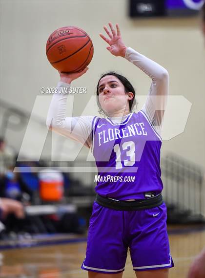 Thumbnail 3 in Rockdale vs Florence photogallery.