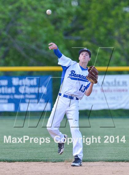 Thumbnail 3 in Boone County @ Walton-Verona photogallery.