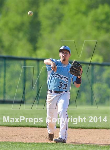 Thumbnail 3 in Boone County @ Walton-Verona photogallery.