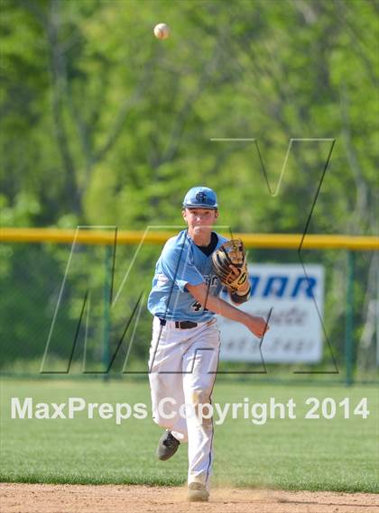 Thumbnail 1 in Boone County @ Walton-Verona photogallery.