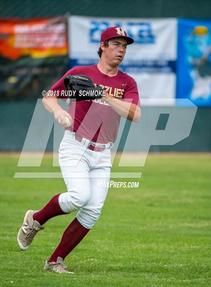 Thumbnail 2 in Sage Creek vs. Mission Hills (Pirate Turnament) photogallery.