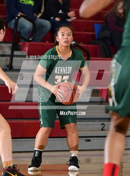 Thumbnail 2 in Kennedy vs. Liberty  (Trojan Clash) photogallery.