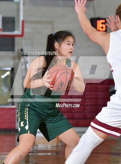 Thumbnail 1 in Kennedy vs. Liberty  (Trojan Clash) photogallery.