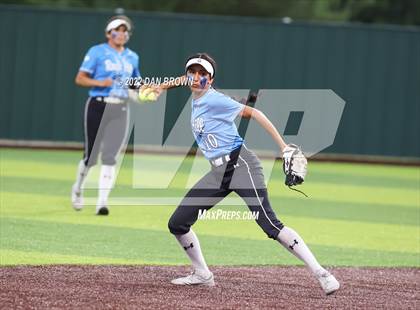 Thumbnail 2 in Rock Hill vs Forney (UIL 5A Regional Semifinal) photogallery.