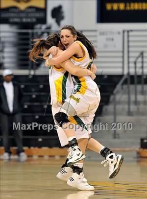 Monday, Mar 8, 2010